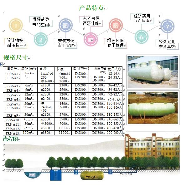 荣县玻璃钢化粪池