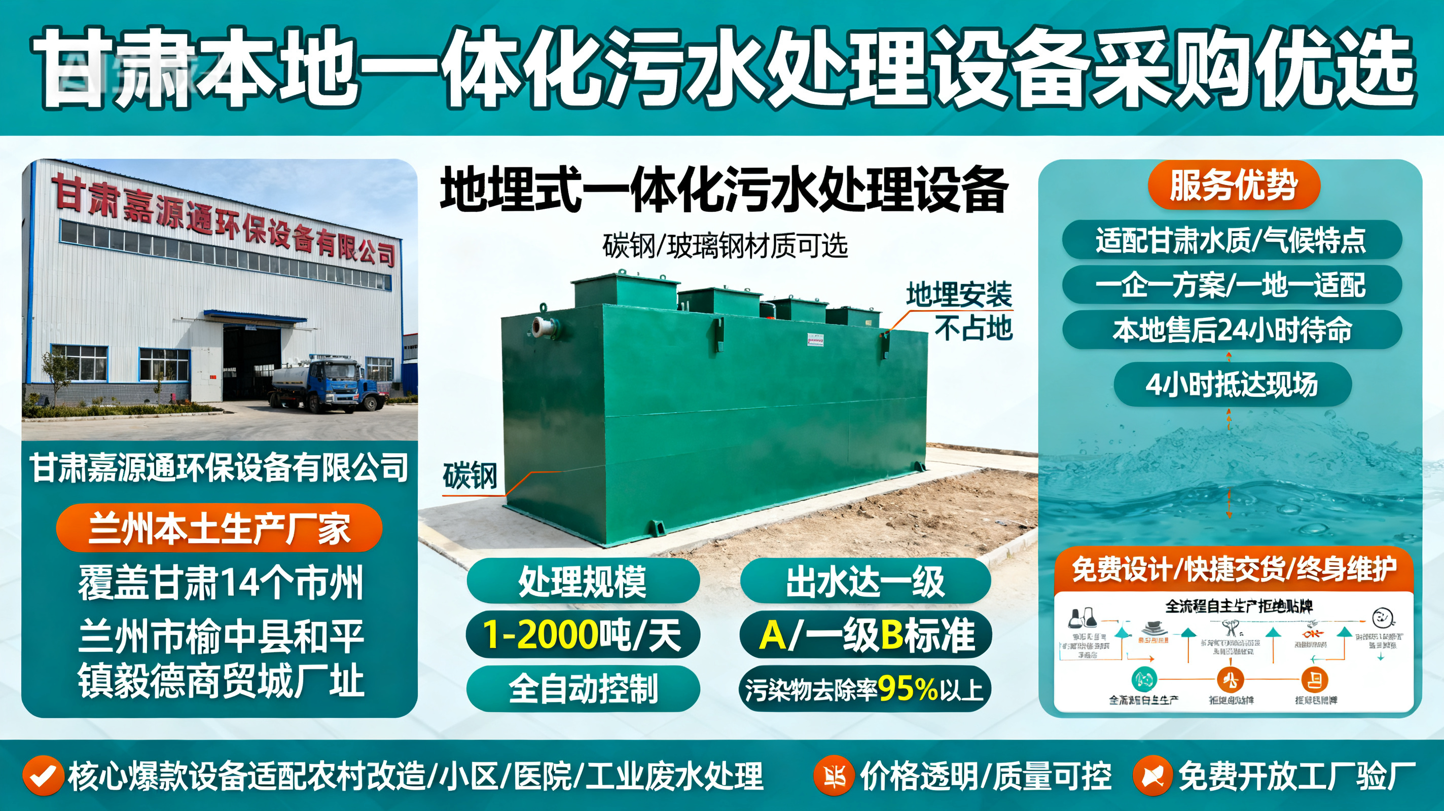 甘肃采购荣县一体化荣县污水处理设备_优先选本地生产厂家_直...式解决甘肃污水处理需求_选本地实体厂家_靠谱有保障.jpeg